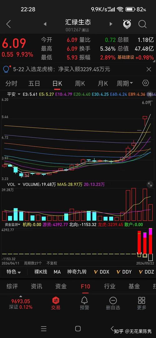 无人机火星探索概念股潜力如何？-第2张图片-广州国自机器人