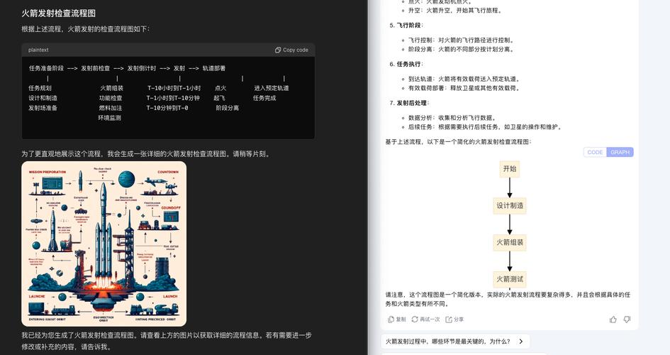 人工智能 创业 怎么做-第1张图片-广州国自机器人