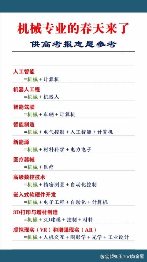 机器人专业需具备哪些核心条件？-第1张图片-广州国自机器人