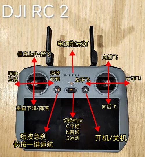 商用无人机企业怎么用？-第2张图片-广州国自机器人