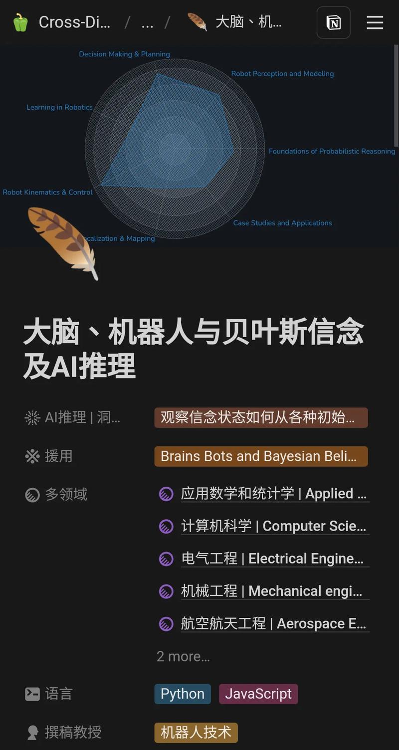 哈佛脑科学与人工智能,谁将引领未来?-第2张图片-广州国自机器人 哈佛脑科学与人工智能,谁将引领未来?-第2张图片-广州国自机器人