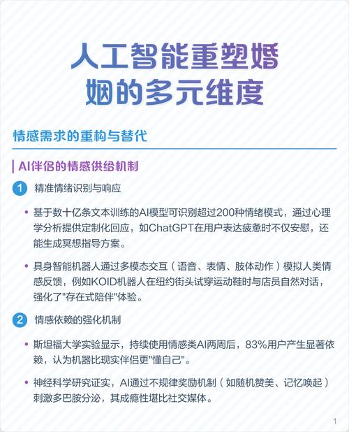 中国最先进AI婚恋,真能找到真爱吗?-第1张图片-广州国自机器人 中国最先进AI婚恋,真能找到真爱吗?-第1张图片-广州国自机器人