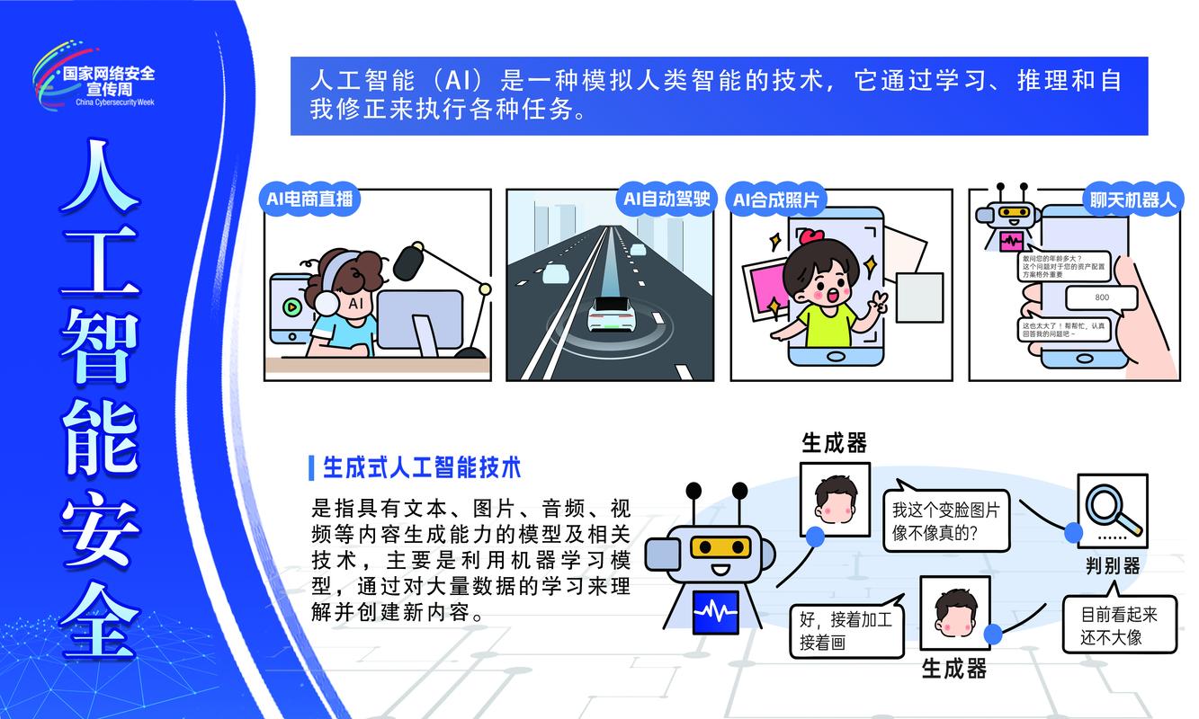 AI时代,信息安全面临哪些新挑战?-第1张图片-广州国自机器人 AI时代,信息安全面临哪些新挑战?-第1张图片-广州国自机器人