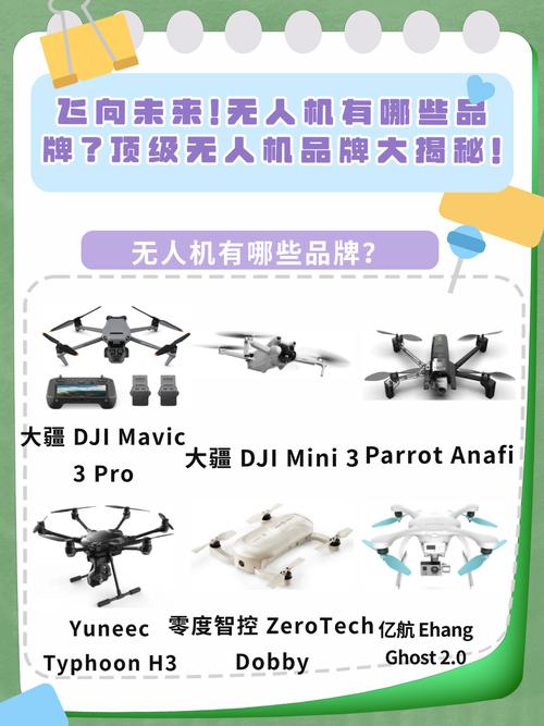 新手选无人机，哪个品牌更合适？-第3张图片-广州国自机器人