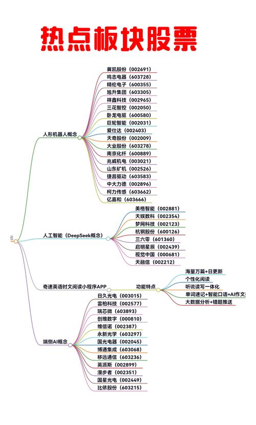 智能机器人龙头股有哪些？-第2张图片-广州国自机器人