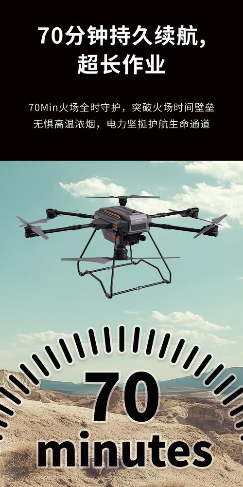 无人机消防领域使用单位有哪些?-第3张图片-广州国自机器人 无人机消防领域使用单位有哪些?-第3张图片-广州国自机器人