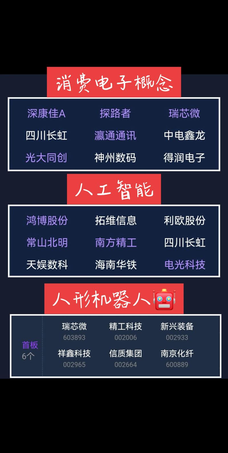 区块链与人工智能在知乎碰撞出什么火花？-第2张图片-广州国自机器人