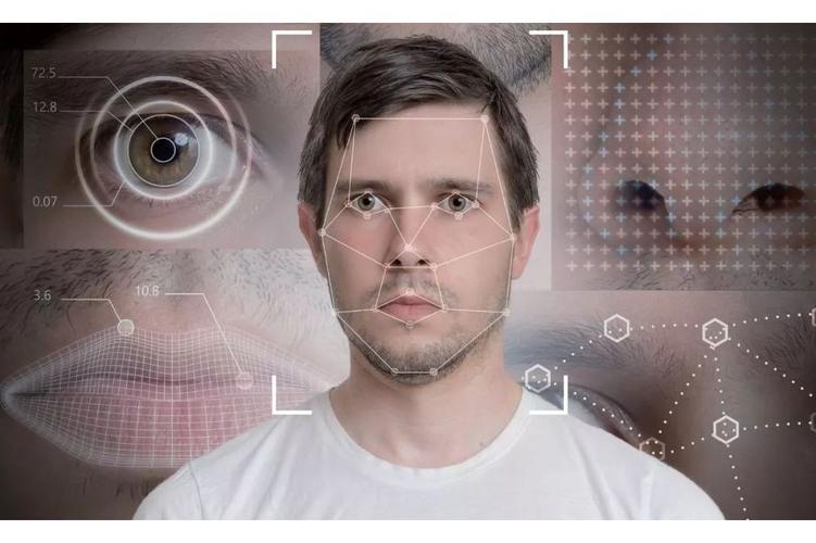 AI换脸福利背后，隐私安全谁来守护？-第1张图片-广州国自机器人