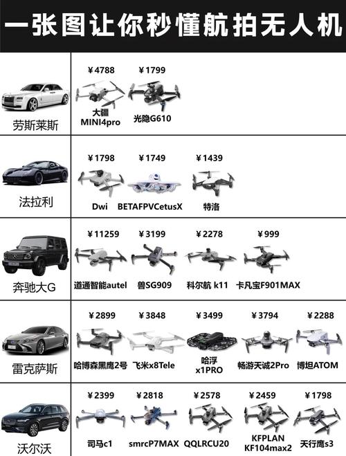 国内无人机生产企业名录有哪些？-第2张图片-广州国自机器人