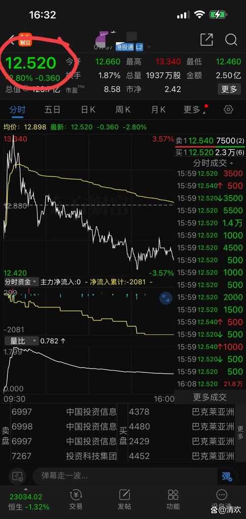 IBM沃森AI股票值不值得投资?-第3张图片-广州国自机器人 IBM沃森AI股票值不值得投资?-第3张图片-广州国自机器人