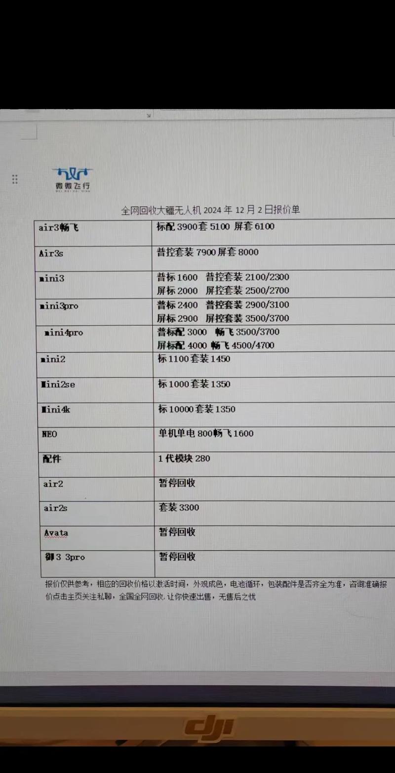 大疆无人机无人驾驶岗位工资多少？-第3张图片-广州国自机器人