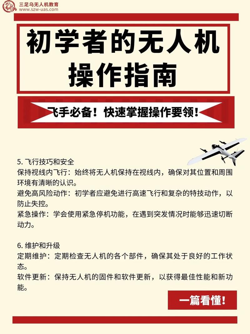 RONE无人机操作指南有哪些关键步骤？-第2张图片-广州国自机器人