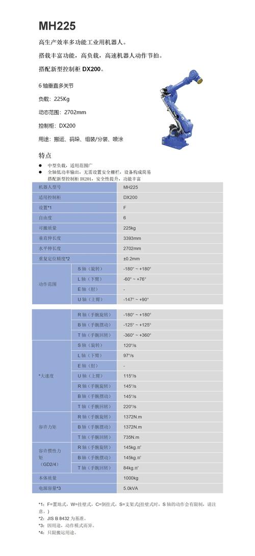 安川MH12机器人参数有哪些？-第2张图片-广州国自机器人