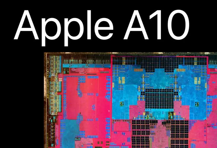 苹果X的AI芯片有何独特功能?-第3张图片-广州国自机器人 苹果X的AI芯片有何独特功能?-第3张图片-广州国自机器人