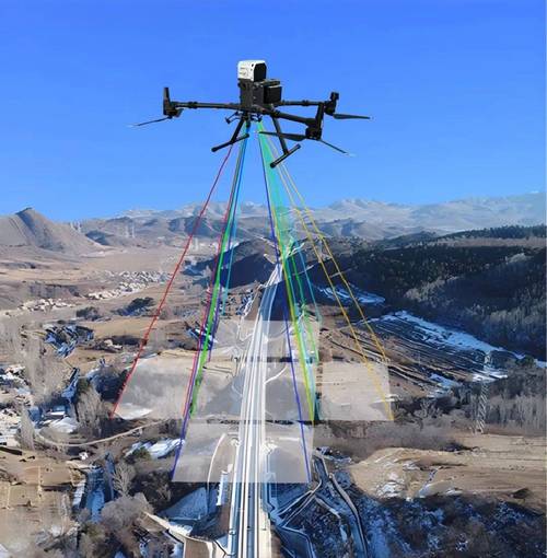 无人机 感知规避 模拟-第1张图片-广州国自机器人