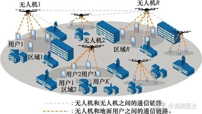 边缘计算属于人工智能范畴吗？-第1张图片-广州国自机器人
