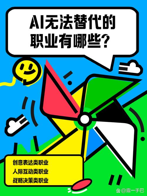 哪些职业最先被人工智能替代？-第2张图片-广州国自机器人