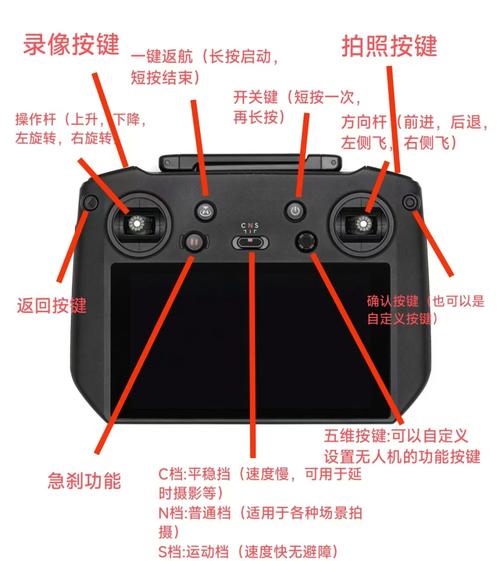 Spark无人机如何操作飞行？-第3张图片-广州国自机器人