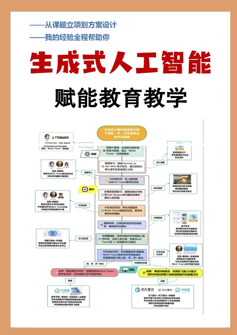 硕士如何玩转人工智能应用?-第1张图片-广州国自机器人 硕士如何玩转人工智能应用?-第1张图片-广州国自机器人