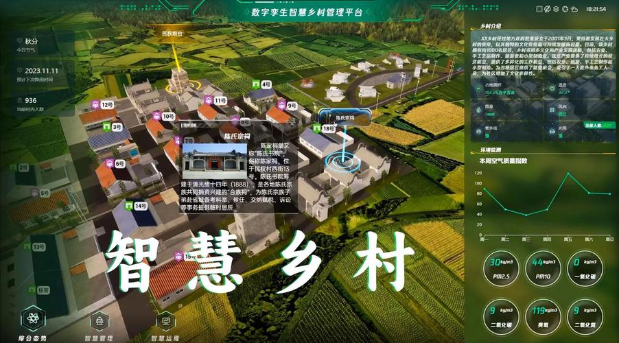 AI如何赋能农村信息服务?-第1张图片-广州国自机器人 AI如何赋能农村信息服务?-第1张图片-广州国自机器人