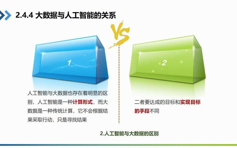 ARM如何驱动人工智能发展？-第2张图片-广州国自机器人