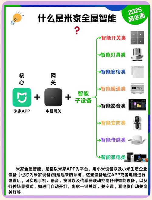 小米无人机WiFi名称怎么设置?-第3张图片-广州国自机器人 小米无人机WiFi名称怎么设置?-第3张图片-广州国自机器人