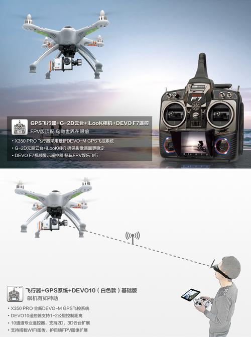 配GoPro无人机,如何选?-第1张图片-广州国自机器人 配GoPro无人机,如何选?-第1张图片-广州国自机器人