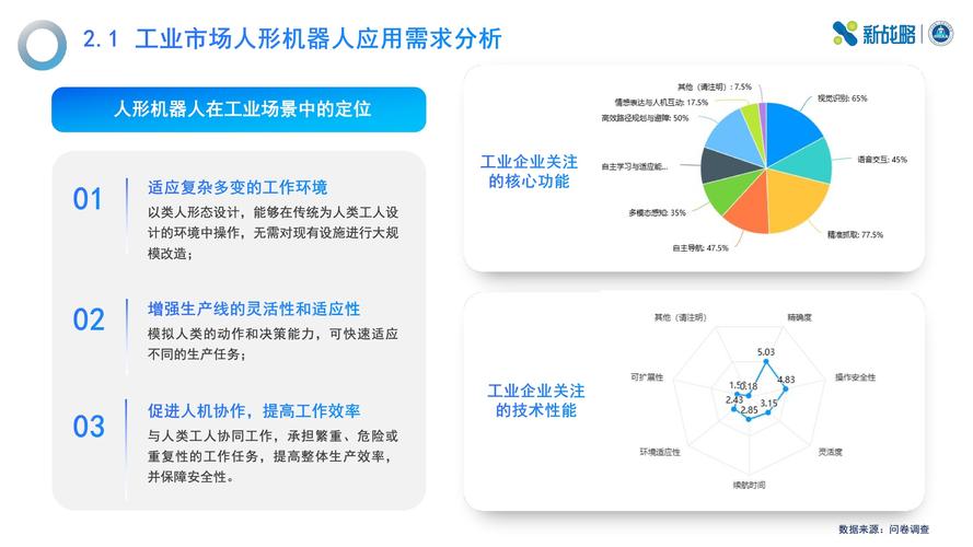 工业机器人应用案例有哪些典型模式？-第2张图片-广州国自机器人