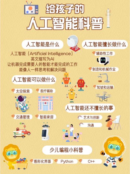 AI人工智能究竟属不属于IT领域？-第2张图片-广州国自机器人