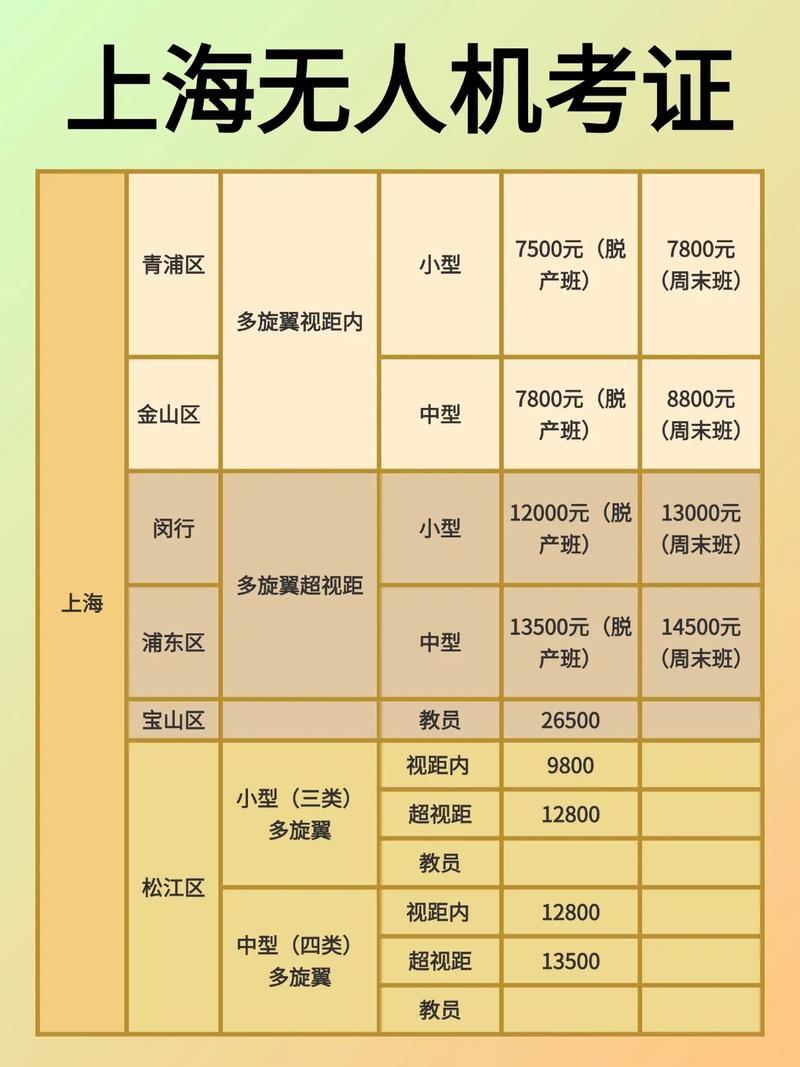 2025年无人机价格数量将如何变化？-第2张图片-广州国自机器人