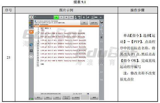 KUKA机器人专家编程如何快速上手？-第2张图片-广州国自机器人