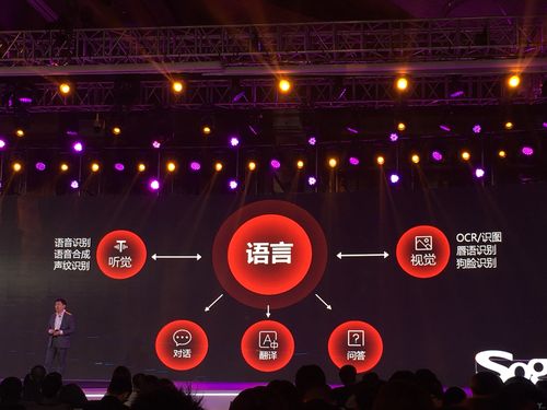 搜狗AI语音有哪些明显不足？-第1张图片-广州国自机器人