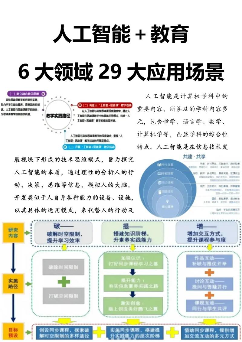 人工智能融合应用程度为何浅?-第2张图片-广州国自机器人 人工智能融合应用程度为何浅?-第2张图片-广州国自机器人