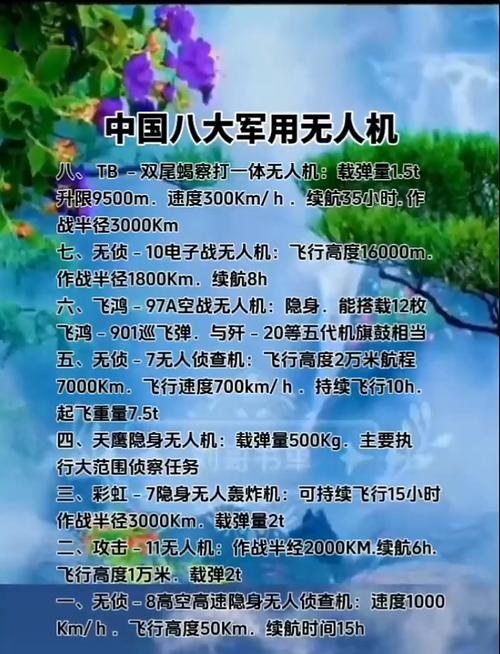 2025阅兵无人机有哪些黑科技?-第1张图片-广州国自机器人 2025阅兵无人机有哪些黑科技?-第1张图片-广州国自机器人