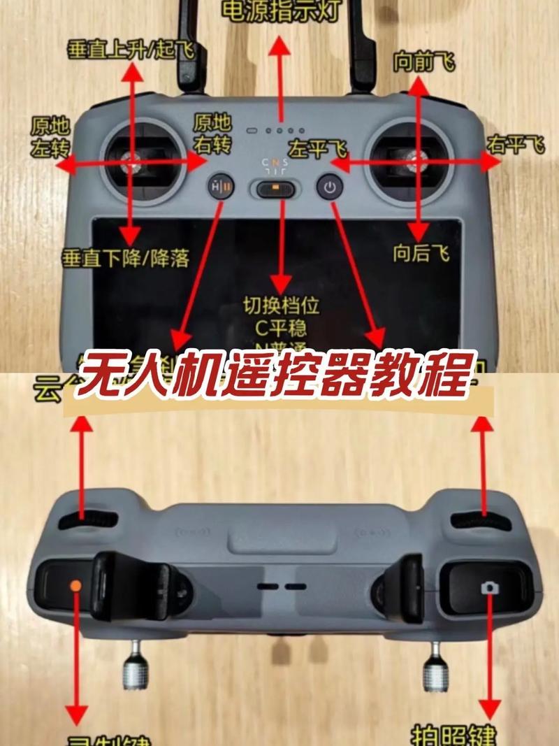 AERO无人机怎么调频-第3张图片-广州国自机器人