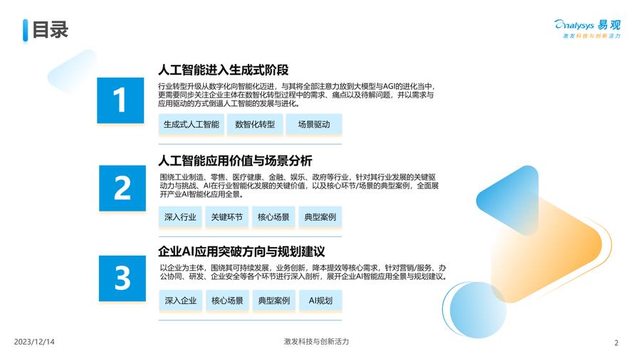 人工智能发展趋势PPT有哪些关键看点？-第1张图片-广州国自机器人