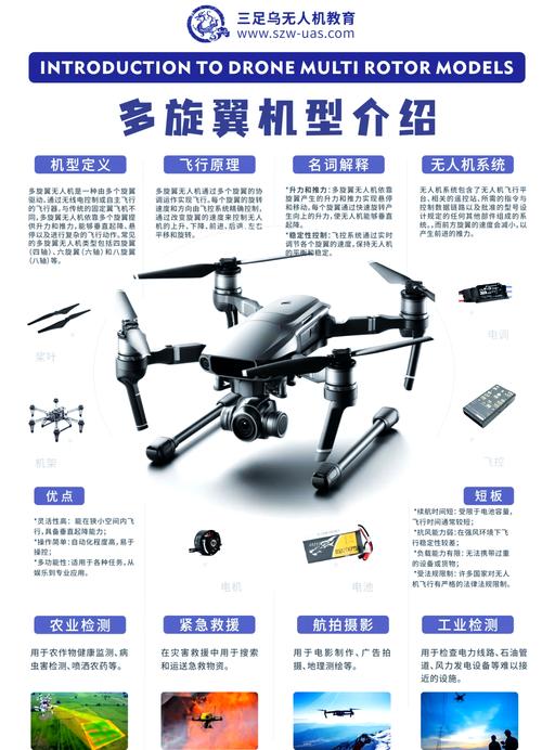 多轴无人机如何实现精准协同控制?-第3张图片-广州国自机器人 多轴无人机如何实现精准协同控制?-第3张图片-广州国自机器人