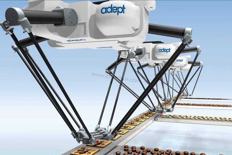 协作机器人与并联机器人如何协同应用？-第3张图片-广州国自机器人