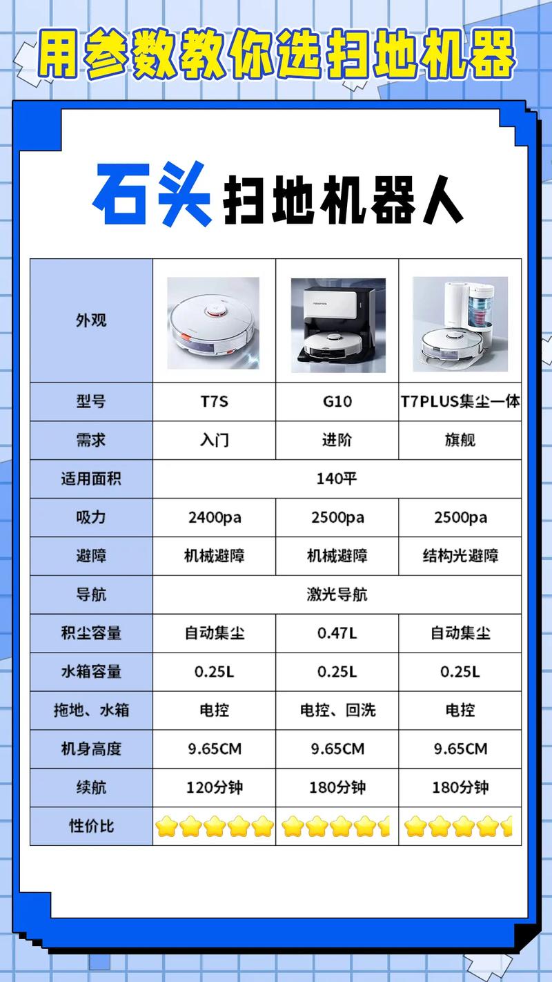 kv8扫地机器人说明书怎么用?-第1张图片-广州国自机器人 kv8扫地机器人说明书怎么用?-第1张图片-广州国自机器人