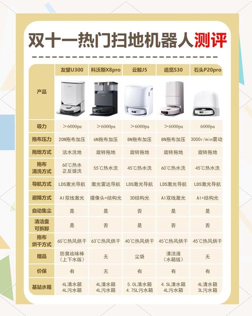 福玛特保洁机器人怎么用？-第2张图片-广州国自机器人