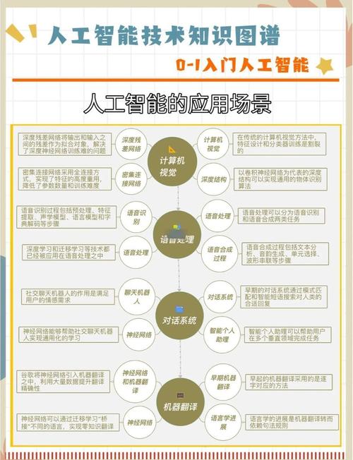 AI如何实现最优路径规划？-第1张图片-广州国自机器人