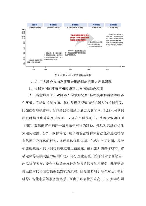 工业机器人未来趋势如何?-第1张图片-广州国自机器人 工业机器人未来趋势如何?-第1张图片-广州国自机器人
