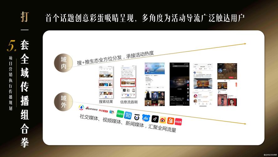 人工智能如何重塑企业营销活动？-第2张图片-广州国自机器人