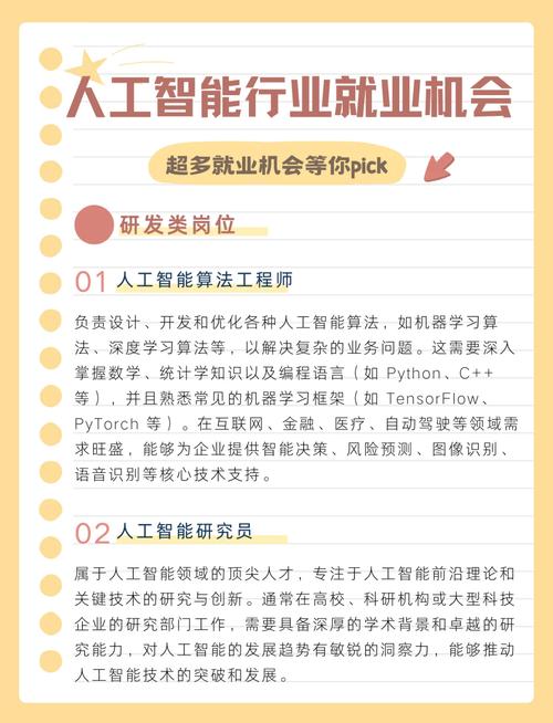 人工智能失业潮下，我们该如何应对？-第1张图片-广州国自机器人