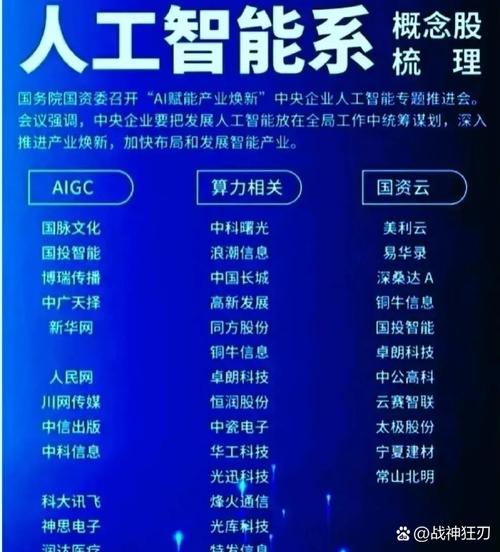 人工智能查找资料速度有多快？-第1张图片-广州国自机器人