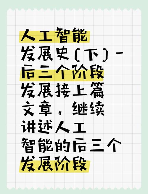 人工智能为何必然发展？-第1张图片-广州国自机器人