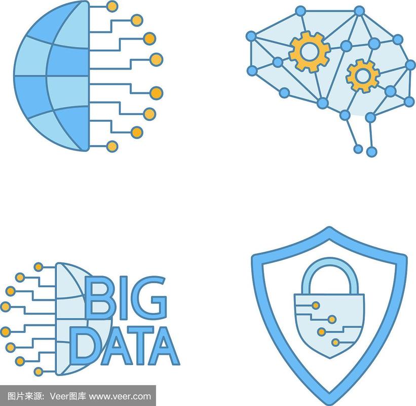 AI用什么颜色表示？-第2张图片-广州国自机器人