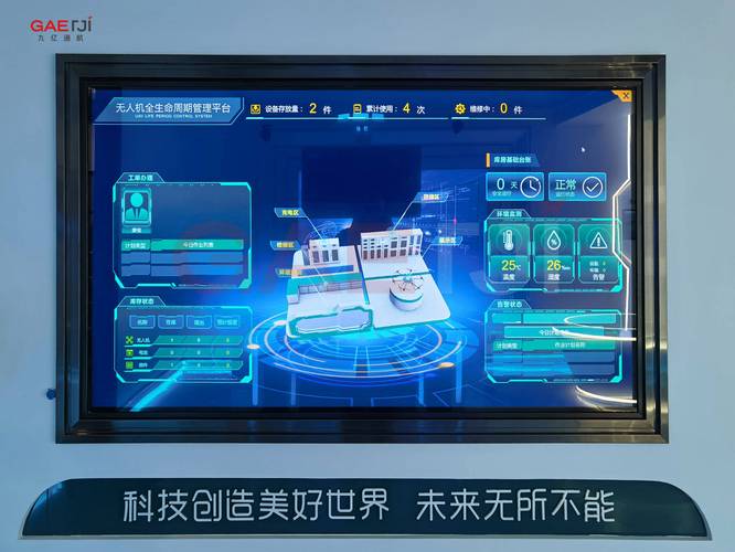 无人机软硬件服务如何协同赋能行业应用？-第2张图片-广州国自机器人