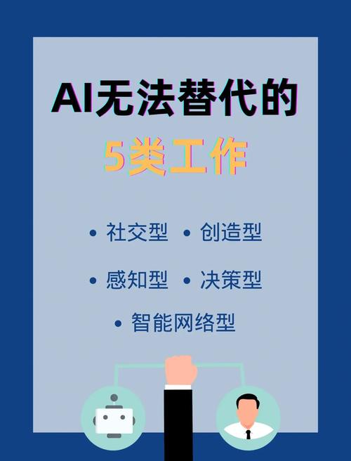 AI会取代人类吗？-第1张图片-广州国自机器人