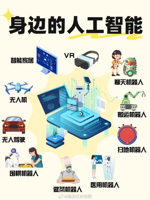 人工智能有哪些工作机会-第1张图片-广州国自机器人